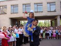 Школа №14  Екатеринбург