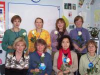 Академия иностранных языков  Новосибирск